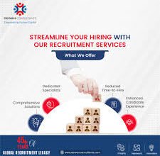 Dewan Consultants (Catering Company UAE) Jobs in UAE 2025